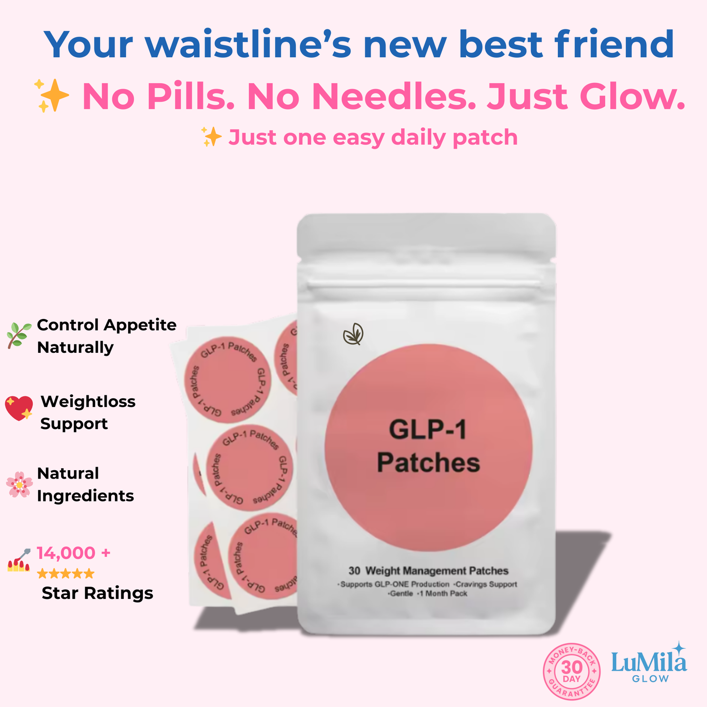 Daily Wellness Support Patches