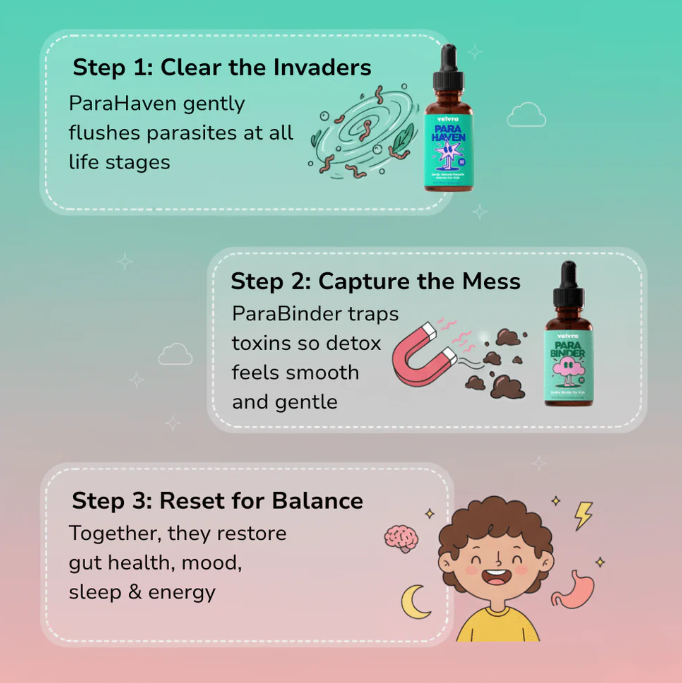 Natural Liquid Cleanse