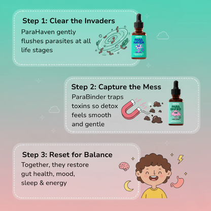 Natural Liquid Cleanse