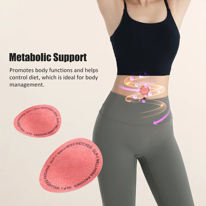Daily Wellness Support Patches